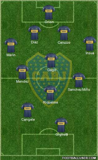 Boca Juniors Formation 2013