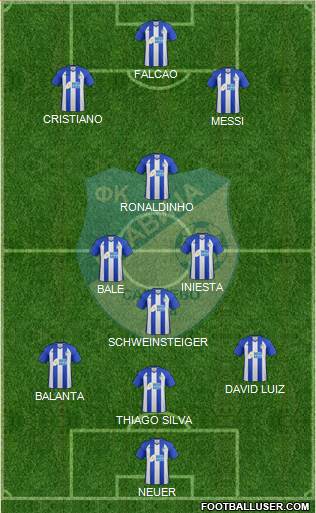 FK Slavija Istocno Sarajevo Formation 2013