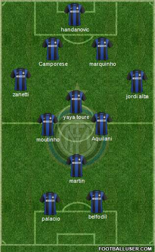 F.C. Internazionale Formation 2013