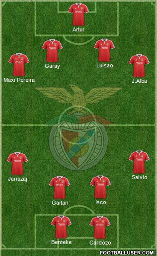 Sport Lisboa e Benfica - SAD Formation 2013