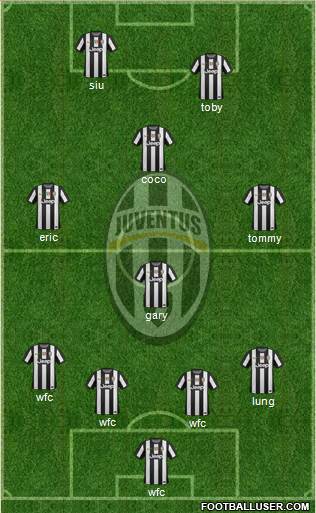 Juventus Formation 2013