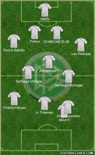 Germany Formation 2013
