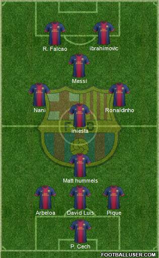 F.C. Barcelona Formation 2013