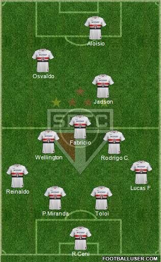 São Paulo FC Formation 2013