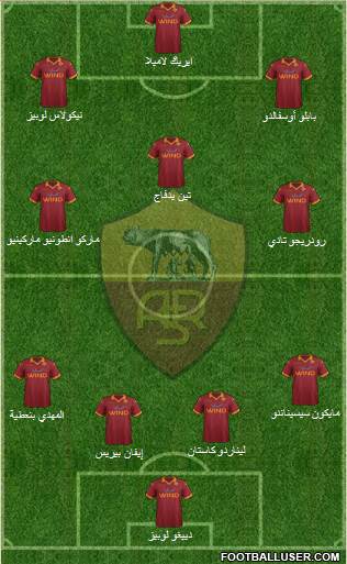 AS Roma Formation 2013