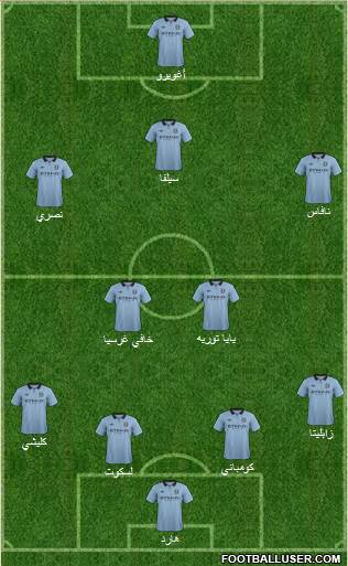 Manchester City Formation 2013