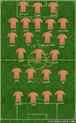 Holland Formation 2013