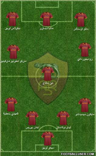 AS Roma Formation 2013