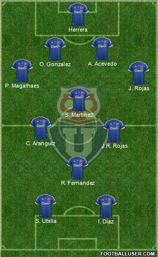 CF Universidad de Chile Formation 2013