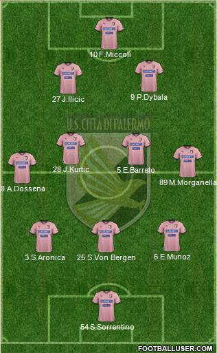 Città di Palermo Formation 2013