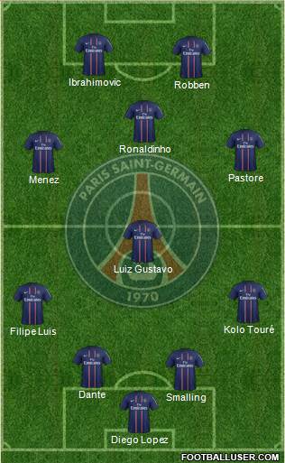 Paris Saint-Germain Formation 2013