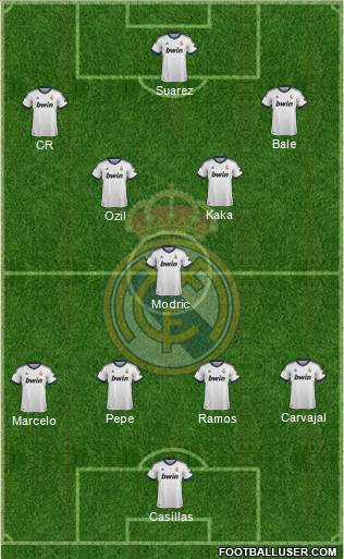Real Madrid C.F. Formation 2013
