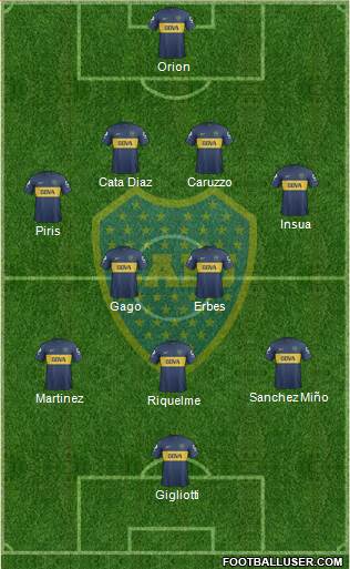 Boca Juniors Formation 2013