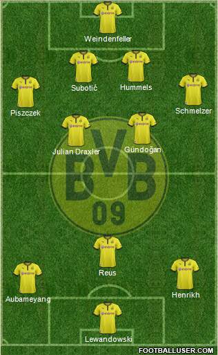 Borussia Dortmund Formation 2013