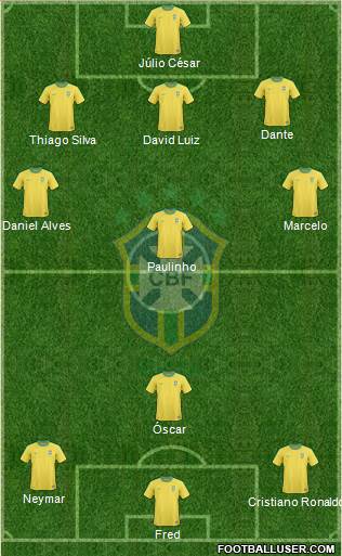 Brazil Formation 2013