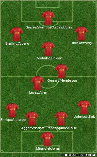 Liverpool Formation 2013