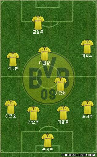 Borussia Dortmund Formation 2013
