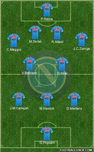 Napoli Formation 2013