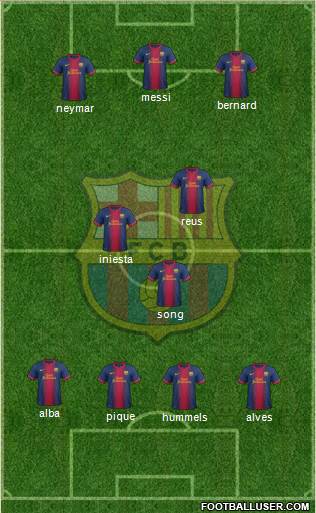F.C. Barcelona Formation 2013