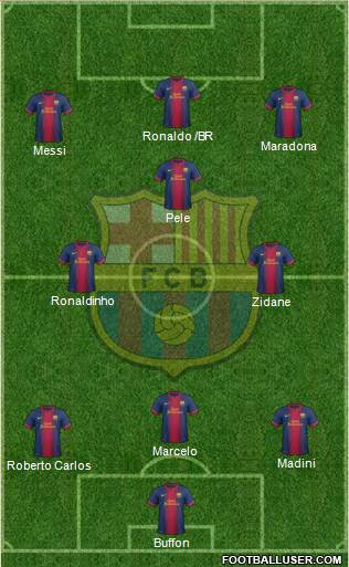 F.C. Barcelona Formation 2013