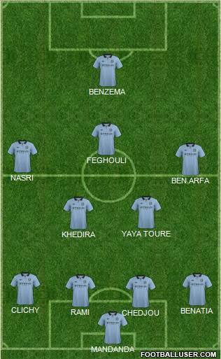 Manchester City Formation 2013
