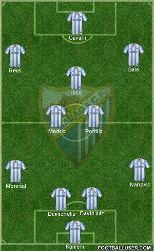 Málaga C.F., S.A.D. Formation 2013