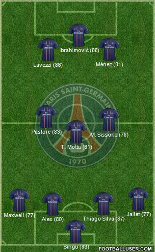 Paris Saint-Germain Formation 2013