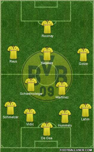 Borussia Dortmund Formation 2013