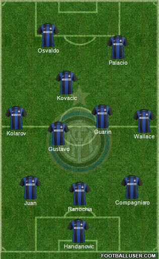 F.C. Internazionale Formation 2013