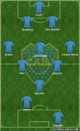 Boca Juniors Formation 2013