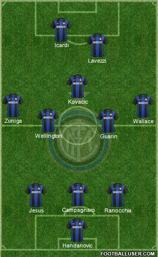 F.C. Internazionale Formation 2013