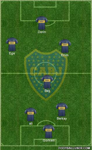 Boca Juniors Formation 2013