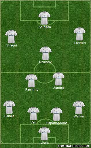 Tottenham Hotspur Formation 2013