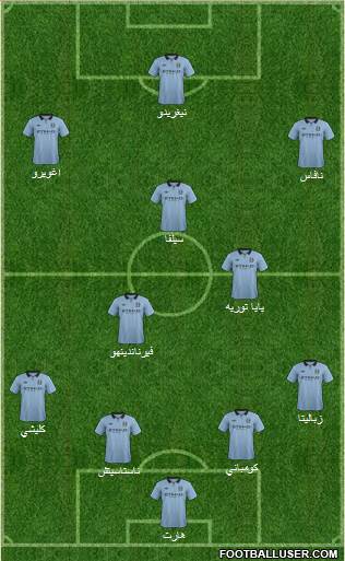 Manchester City Formation 2013