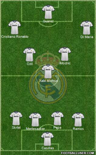 Real Madrid C.F. Formation 2013