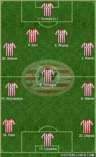PSV Formation 2013