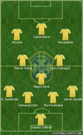 Brazil Formation 2013