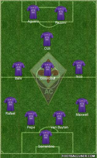 Fiorentina Formation 2013