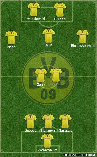 Borussia Dortmund Formation 2013