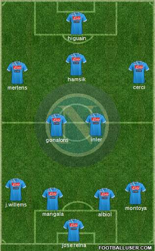 Napoli Formation 2013