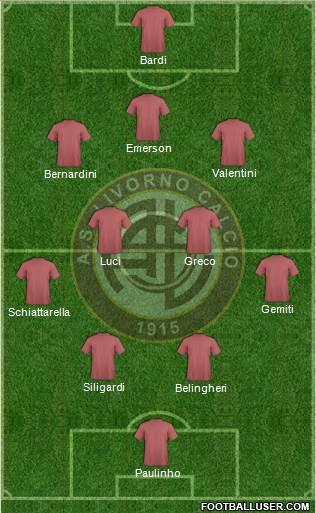 Livorno Formation 2013