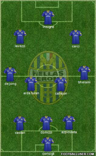 Hellas Verona Formation 2013