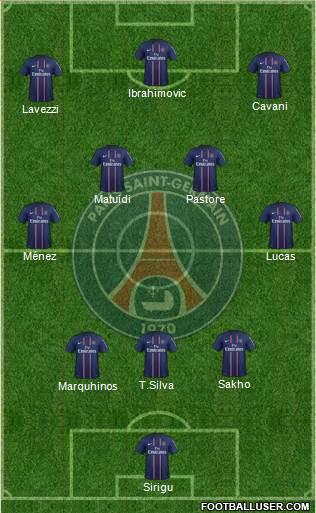 Paris Saint-Germain Formation 2013