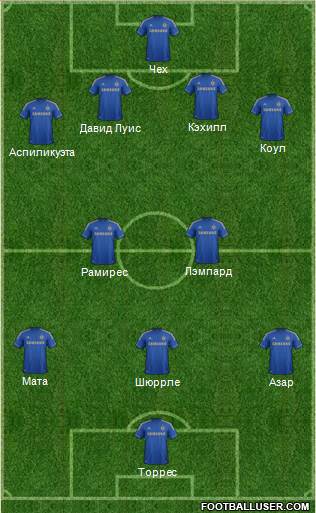 Chelsea Formation 2013