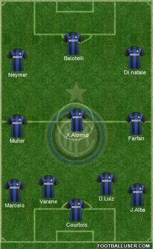 F.C. Internazionale Formation 2013