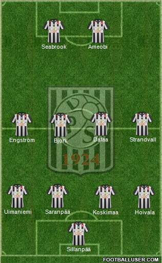 Vaasan Palloseura Formation 2013