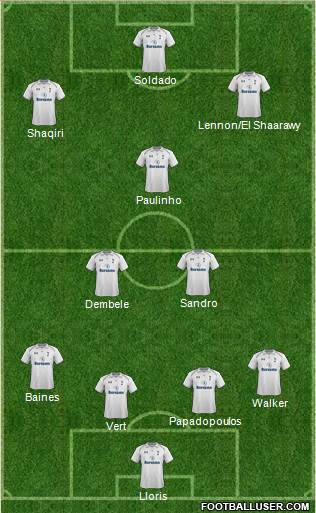 Tottenham Hotspur Formation 2013