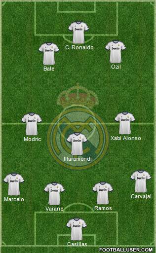 Real Madrid C.F. Formation 2013