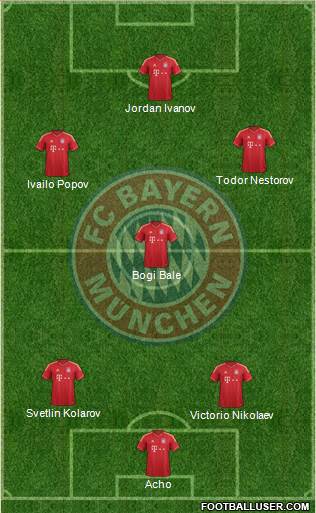 FC Bayern München Formation 2013