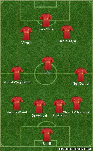 Liverpool Formation 2013